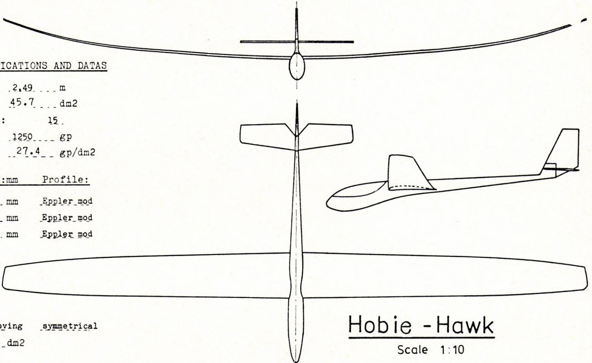 Hobie - Hawk
Scale 1:10