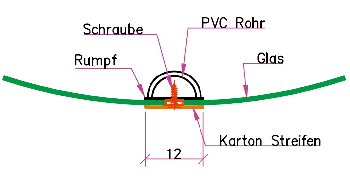 Diagramm zur Skizze der Verglasung.